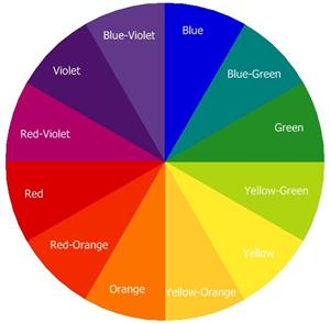 color wheel 